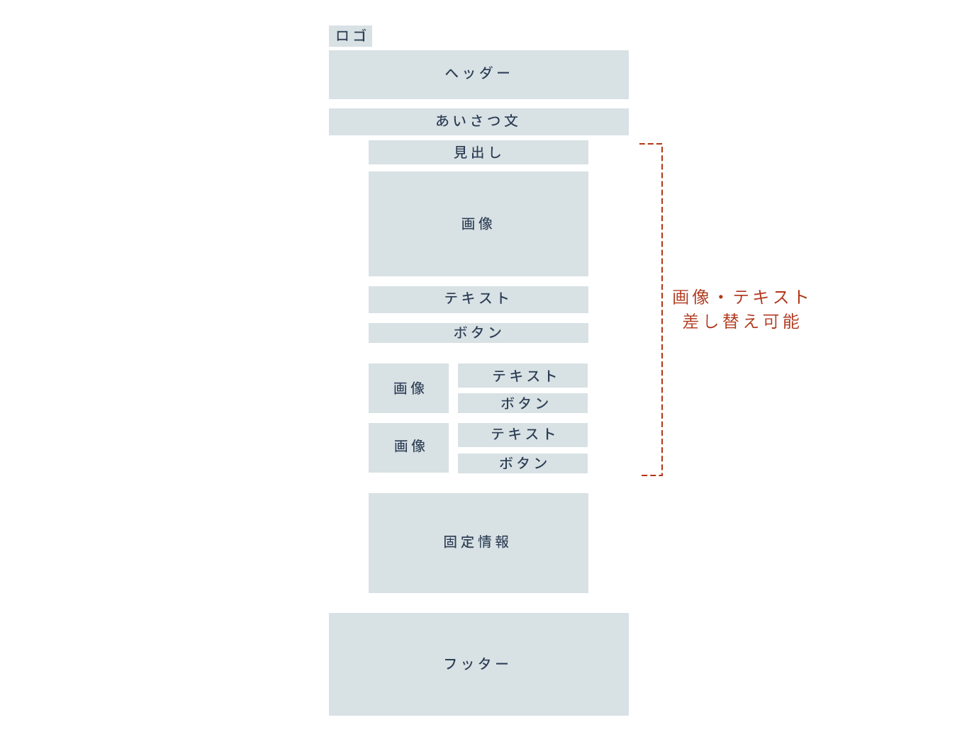 WEB講演会案内メールテンプレート